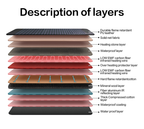 New product launch - Far-infrared heating body massage pad - Natural crystal magnetic infrared Pemf pad