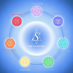 The Chakra Cord – Nepalese Seven‑Layer Ritual Incense