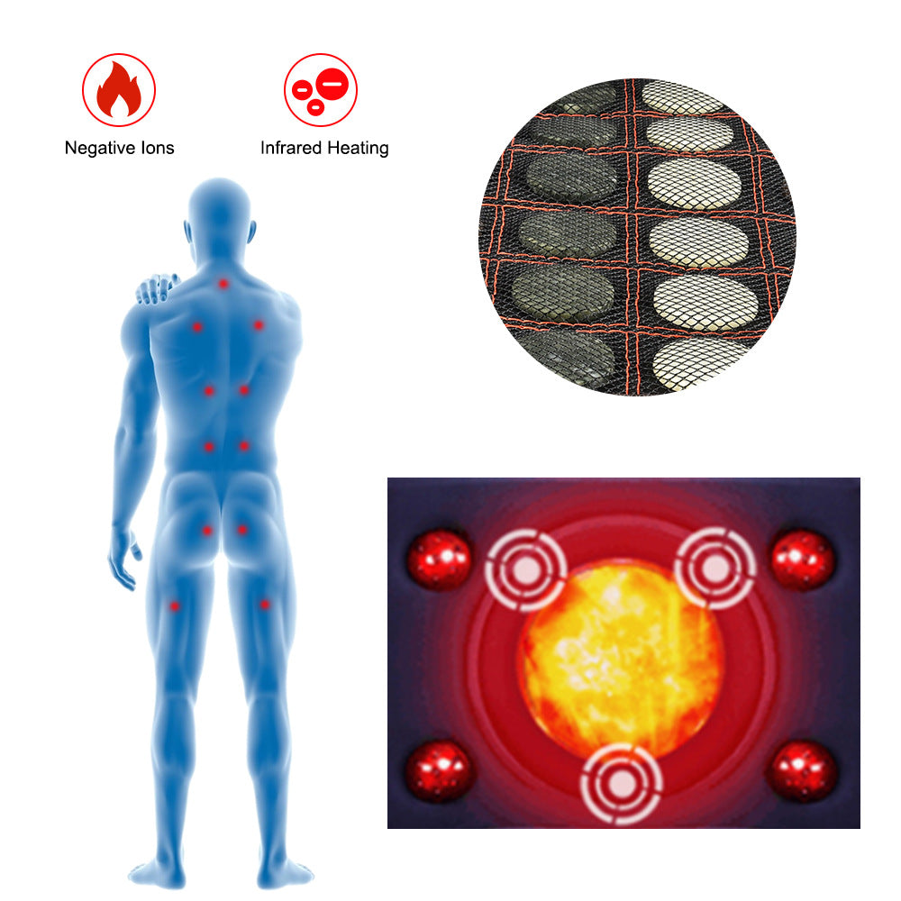 Intelligent temperature-controlled jade heating seat cushion with far-infrared therapy